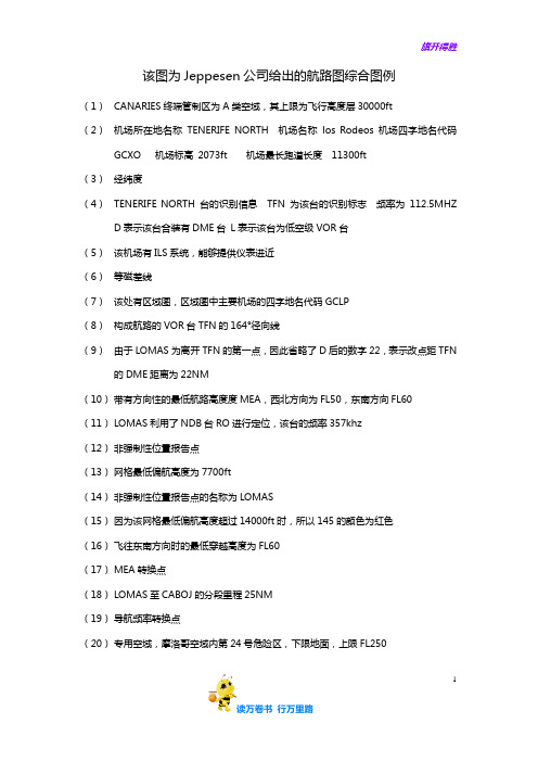 【航图与情报】航路图图例