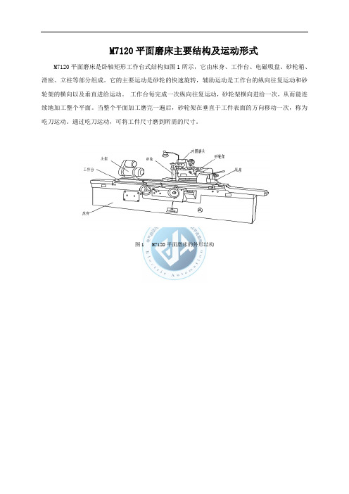 M7120平面磨床主要结构及运动形式.
