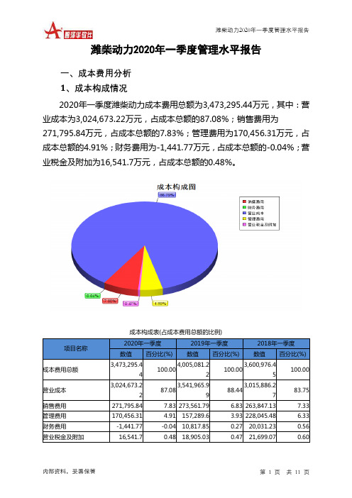 潍柴动力2020年一季度管理水平报告