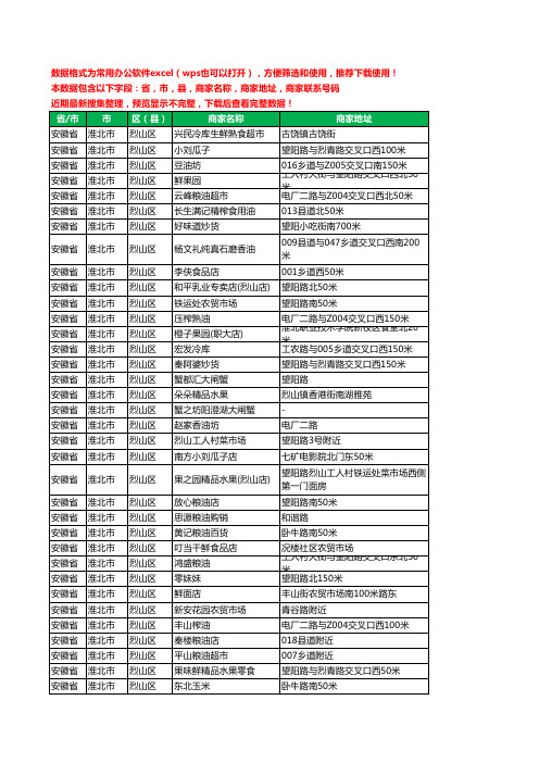 2020新版安徽省淮北市烈山区农产品行业工商企业公司商家名录名单联系电话号码地址大全59家