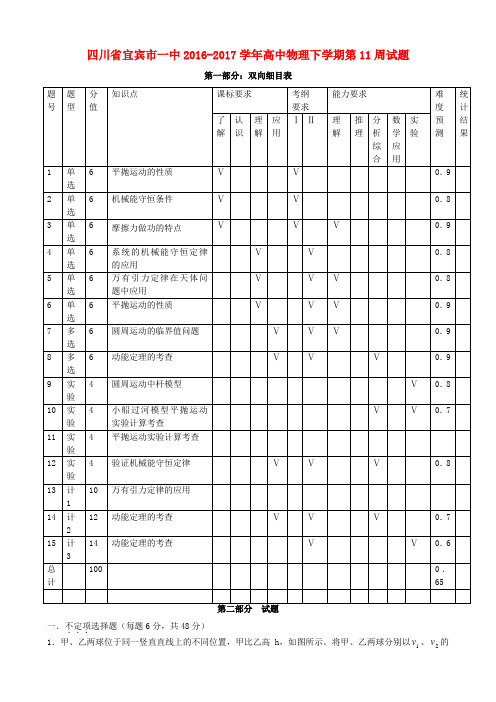 四川省宜宾市一中2016-2017学年高中物理下学期第11周试题