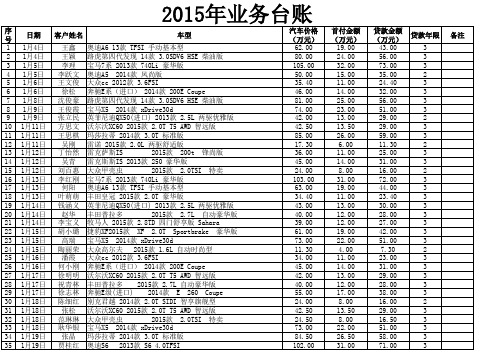 台账