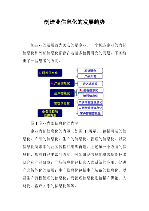 制造业信息化的发展趋势
