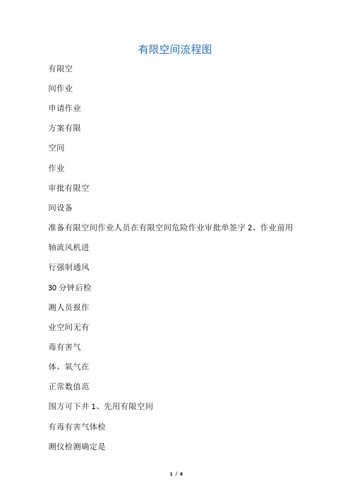 有限空间流程图
