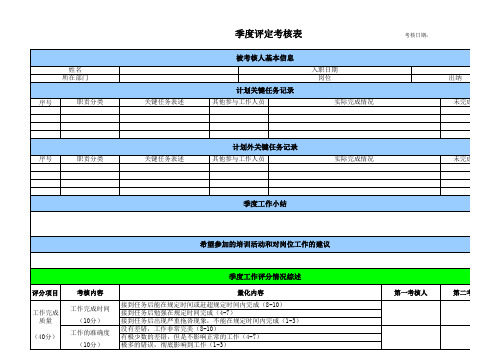 出纳绩效考核表