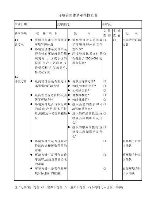 环境管理体系审核检查表4.1~2