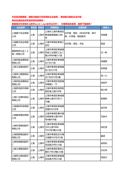 2020新版上海市箱包皮包工商企业公司名录名单黄页联系方式大全339家