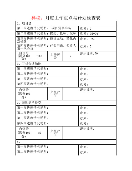 月度工作重点与计划考核表