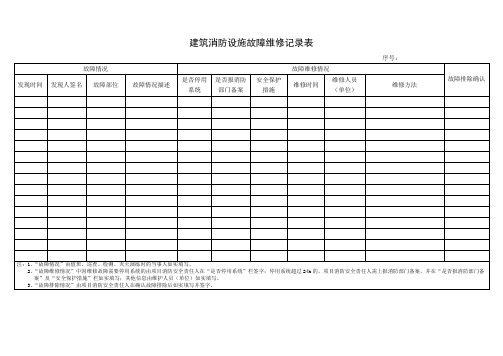 物业管理—建筑消防设施故障维修记录表