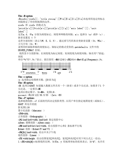 GMT主要命令解释