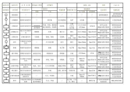 QC工程表