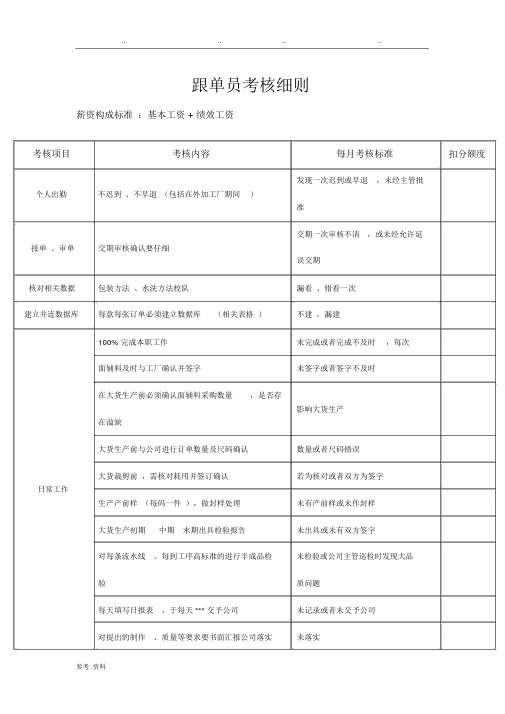 跟单员考核细则