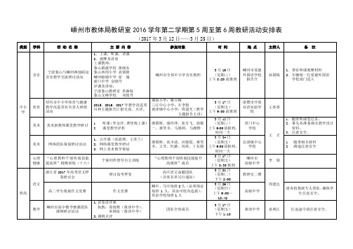 2016学年第二学期第5周至第6周教研活动安排表