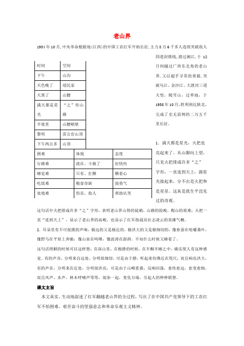 八年级语文上册第一单元2老山界素材苏教版