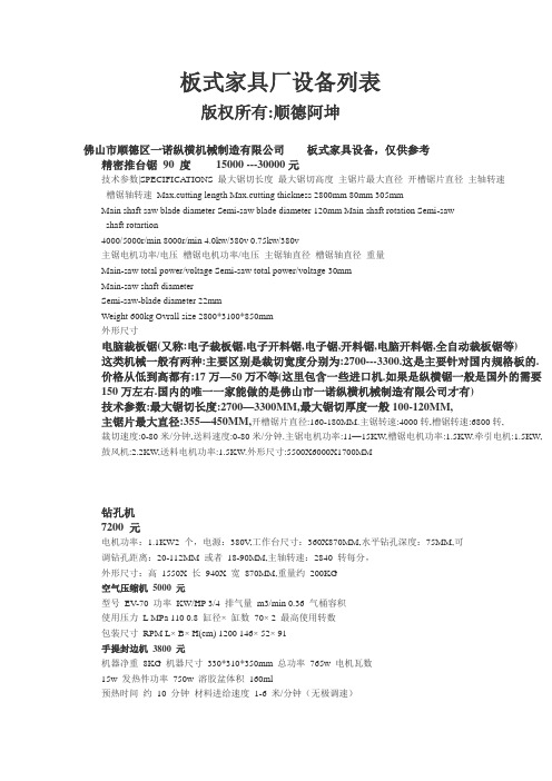 板式家具厂设备列表