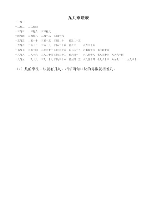 99乘法表