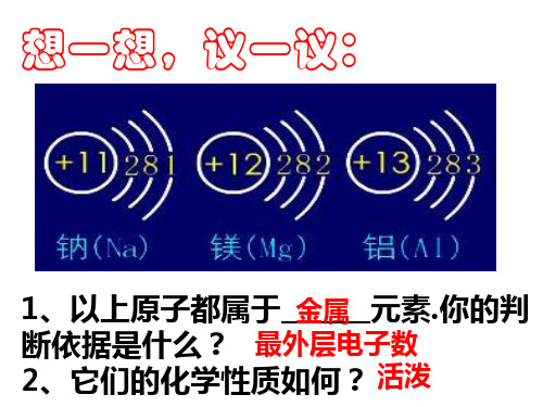 九年级化学下册课件-8.2 金属的化学性质18-人教版