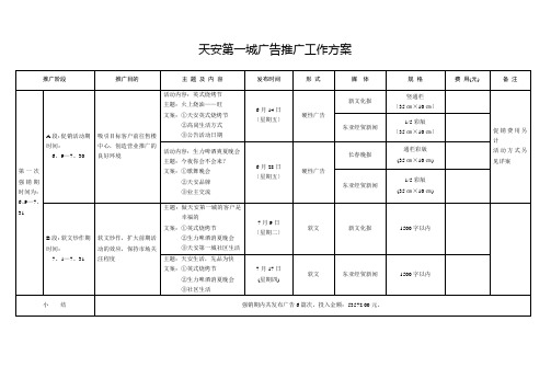 天安第一城广告推广工作计划(强销一)