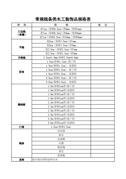 常规线条规格表
