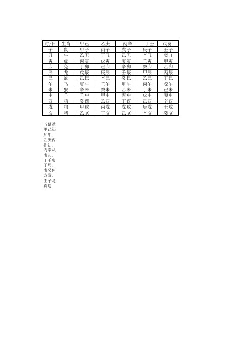 六十甲子花