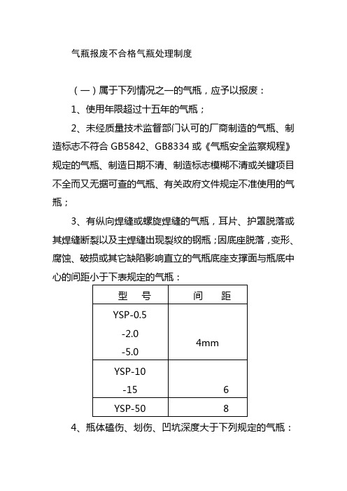 气瓶报废不合格气瓶处理制度