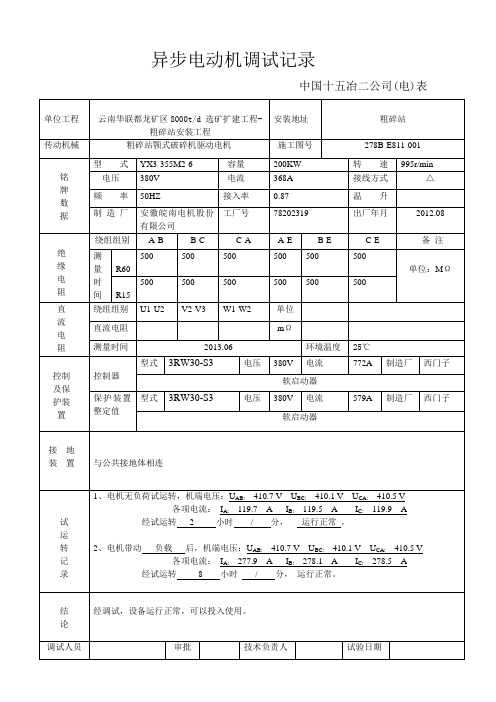 粗碎站电机调试记录