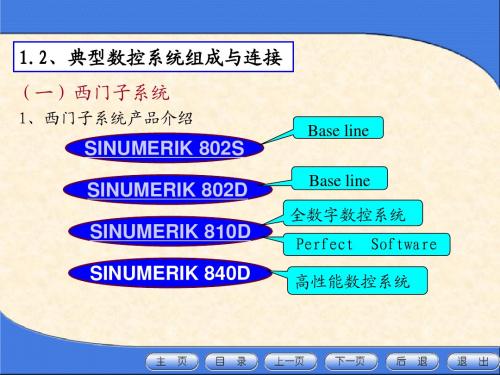 典型数控系统的组成与连接