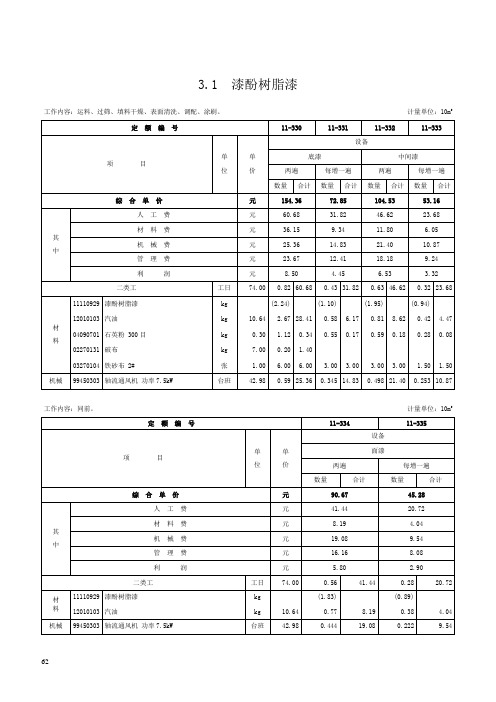 第三章 防腐蚀涂料工程-定额