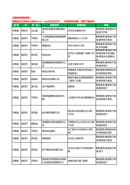 2020新版河南省信阳市数码有限公司工商企业公司商家名录名单黄页联系号码地址大全132家
