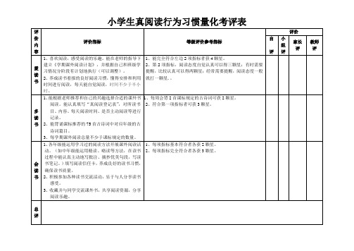 小学生真阅读行为习惯量化考评表