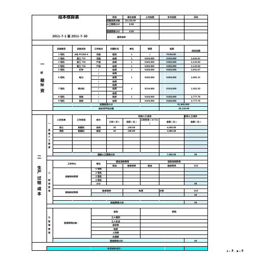 会计常用表格大全