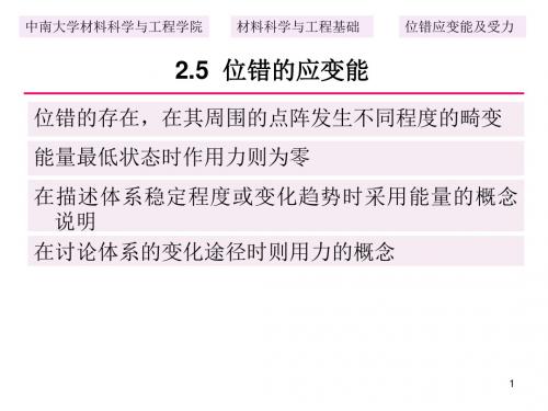 位错应变能及受力ppt课件