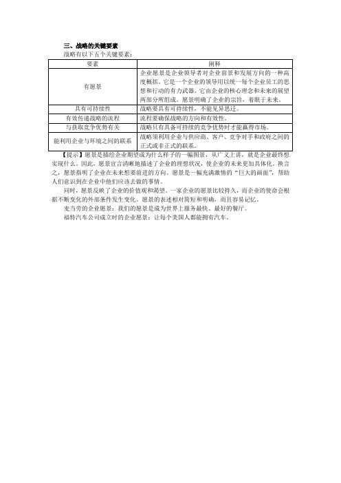 战略的关键要素