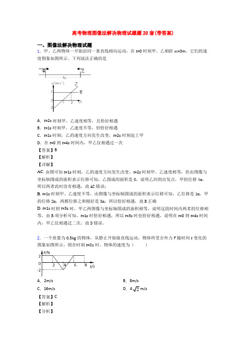 高考物理图像法解决物理试题题20套(带答案)