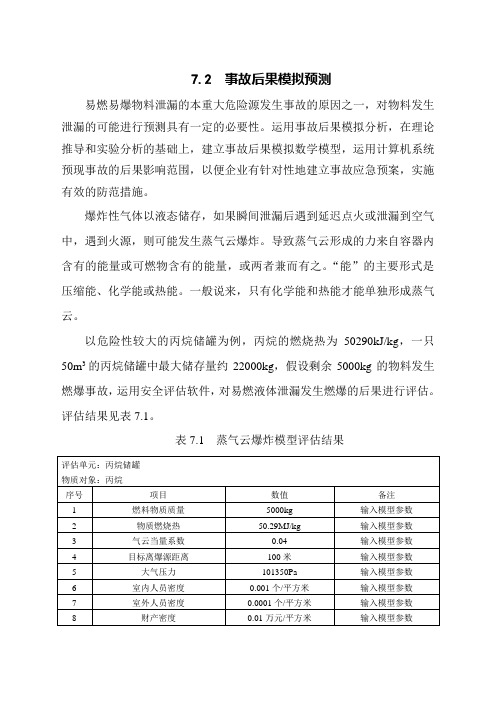 蒸气云爆炸模型评估