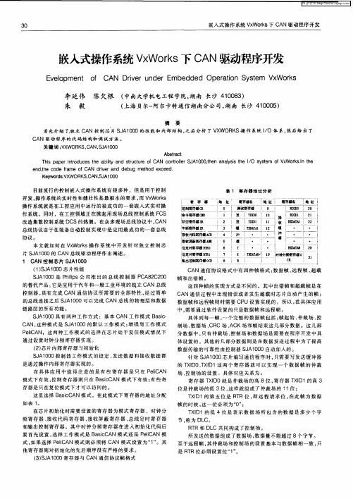 嵌入式操作系统VxWorks下CAN驱动程序开发