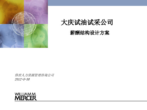 大庆油田试油试采分公司薪酬报告PPT资料36页