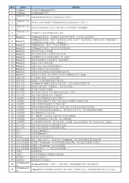 职称计算机考试Word2007试题库