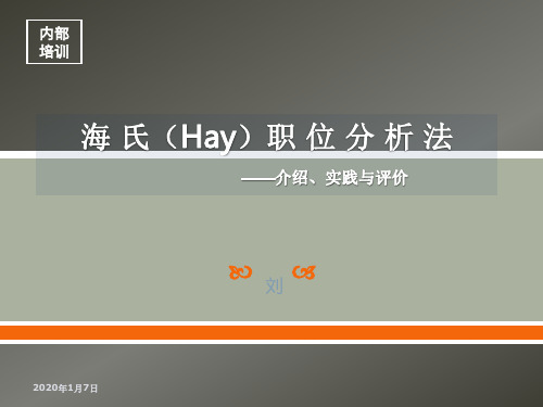 海氏职位分析法ppt课件
