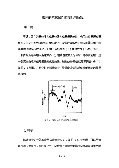 陀螺仪主要性能指标