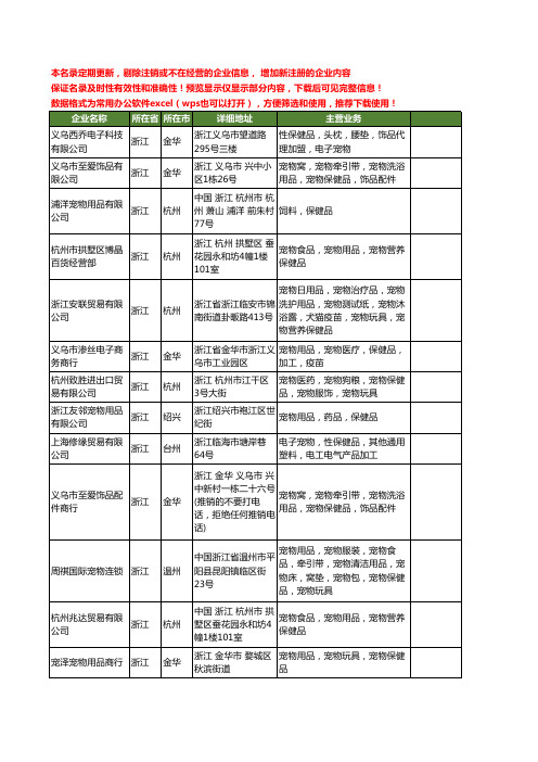 新版浙江省宠物保健品工商企业公司商家名录名单联系方式大全38家
