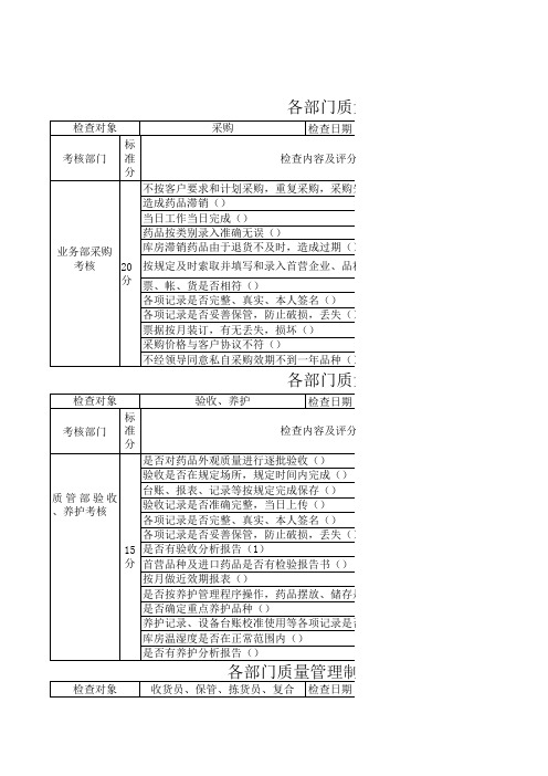 业务检查表