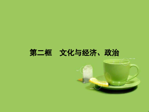 高中政治1.1.2文化与经济政治课件