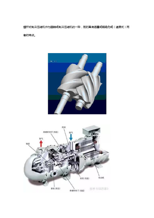 详解螺杆压缩机工作原理及结构