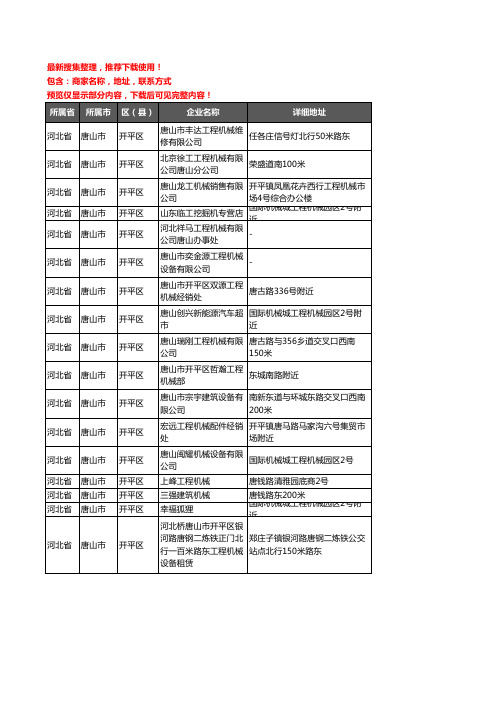 新版河北省唐山市开平区建筑机械企业公司商家户名录单联系方式地址大全17家