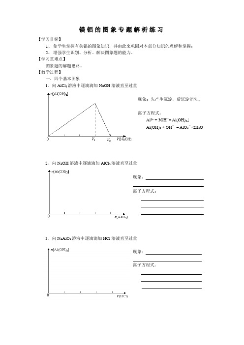 镁铝的图象专题解析练习(学生版)2013.11.26