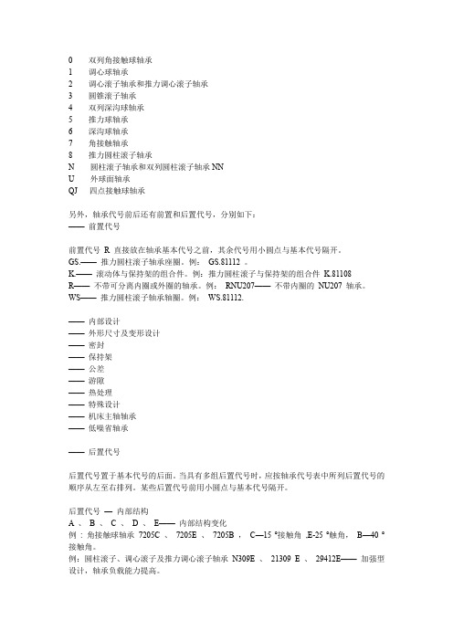 轴承常任型号大全