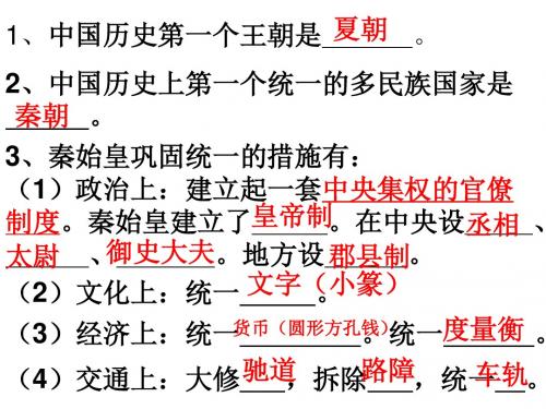 秦末农民起义与汉朝的建立 课件(18张PPT)