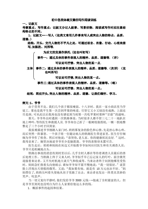 初中各种文章体裁阅读理解训练(含答案)
