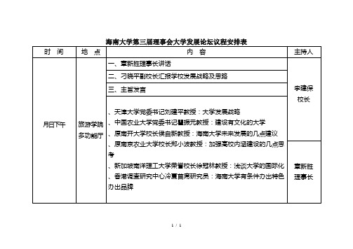 海南大学第三届理事会大学发展论坛议程安排表